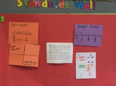 Standards Wall 5